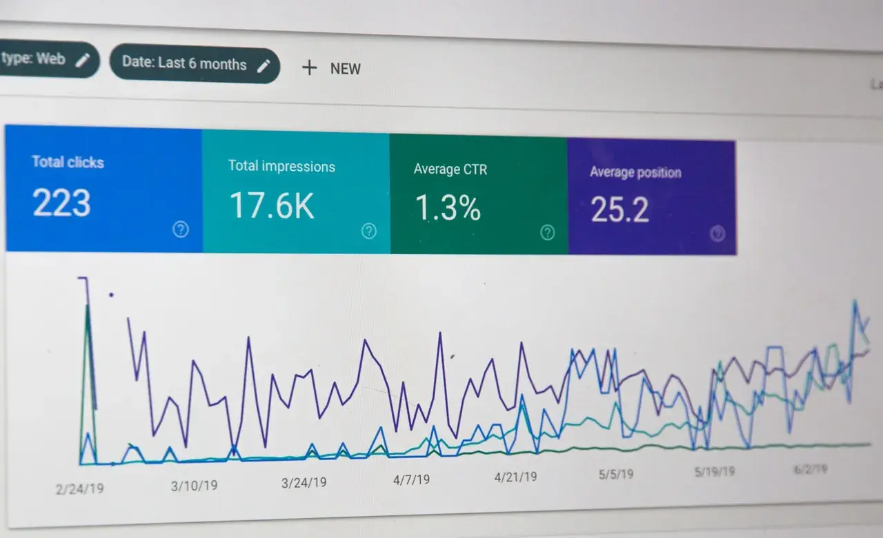 The Complete SEO Guide for Travel Agents